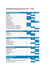 Samhällsvetenskapsprogrammet 2017 – 2020