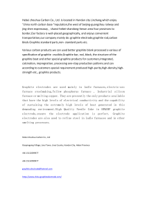 Hebei Zhouhua Carbon Co., Ltd